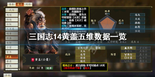三国志14黄盖五维数据一览（三国志14黄浩）