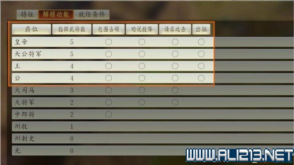 三国志14新手攻略图文全介绍 三国志14怎么快速入门 按键操作