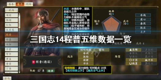 三国志14程普五维数据一览 三国志14程畿