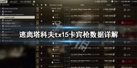 逃离塔科夫tx15卡宾枪详细介绍（逃离塔科夫kappa怎么获得）