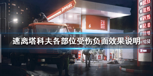 逃离塔科夫全部位受伤机制介绍