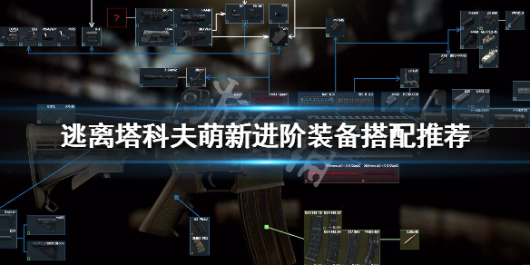 逃离塔科夫萌新进阶装备搭配推荐 逃离塔科夫最强装备搭配