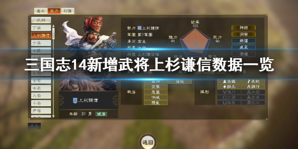 三国志14上杉谦信是谁（三国志14 上杉谦信）