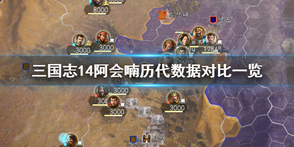 三国志14阿会喃历代数据对比 三国志14阿根廷