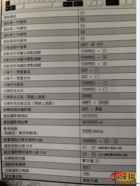 《英雄连2》按键表_按键指南（英雄连2按键操作）