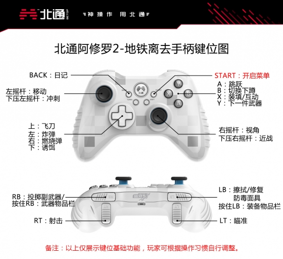 地铁离去手柄设置方法介绍（地铁离去手柄操作）