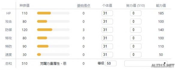 宝可梦剑盾新增宝可梦资料属性大全 新增精灵数量有多少 敲音猴