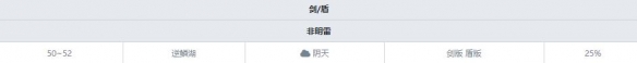 宝可梦剑盾新增宝可梦资料属性大全 新增精灵数量有多少 敲音猴
