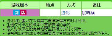 宝可梦剑盾新增宝可梦资料属性大全 新增精灵数量有多少 敲音猴