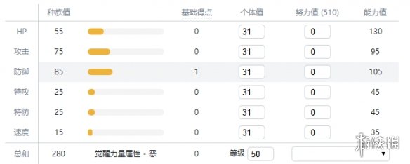 宝可梦剑盾全精灵一览表 宝可梦剑盾全宝可梦图鉴属性介绍 绿毛虫