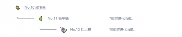 宝可梦剑盾全精灵一览表 宝可梦剑盾全宝可梦图鉴属性介绍 绿毛虫