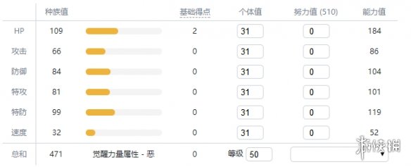 宝可梦剑盾全精灵一览表 宝可梦剑盾全宝可梦图鉴属性介绍 绿毛虫