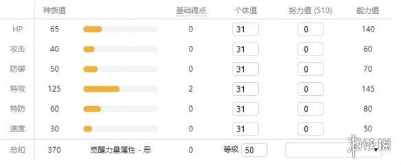 宝可梦剑盾全精灵一览表 宝可梦剑盾全宝可梦图鉴属性介绍 绿毛虫