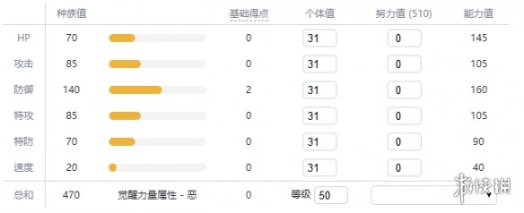 宝可梦剑盾全精灵一览表 宝可梦剑盾全宝可梦图鉴属性介绍 绿毛虫