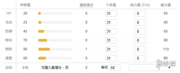 宝可梦剑盾全精灵一览表 宝可梦剑盾全宝可梦图鉴属性介绍 绿毛虫