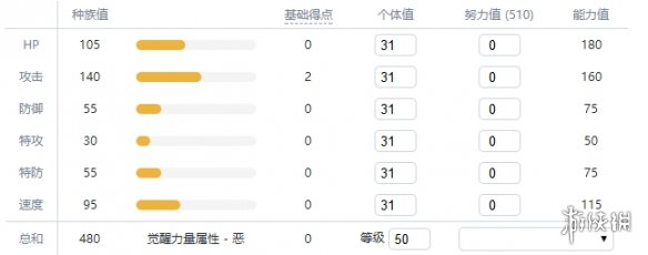 宝可梦剑盾全精灵一览表 宝可梦剑盾全宝可梦图鉴属性介绍 绿毛虫