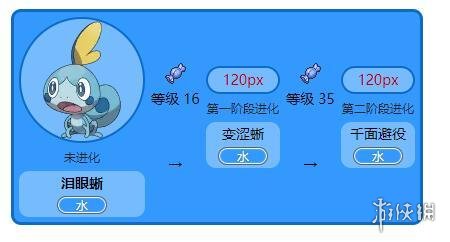 宝可梦剑盾御三家怎么获得 宝可梦剑盾御三家属性招式表一览 炎兔儿_网