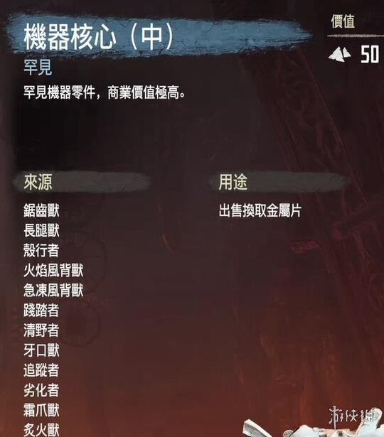 地平线黎明时分机械兽图鉴大全 机械兽元件+掉落物全介绍 守视者