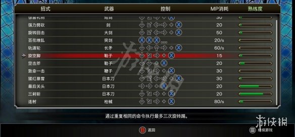 血污夜之仪式旋空脚有什么用 血污夜之仪式悬空脚怎么得