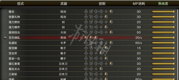 血污夜之仪式武器表一览（血污夜之仪式武器评测）