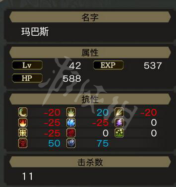 血污夜之仪式全怪物属性图鉴+掉落物品+碎片+复活区汇总 总览