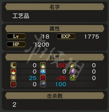 血污夜之仪式全怪物属性图鉴+掉落物品+碎片+复活区汇总 总览