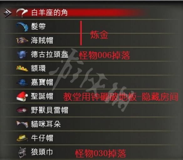 血污夜之仪式头盔有哪些 血污夜之仪式头盔收集