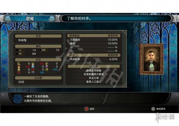 血污夜之仪式全怪物图鉴一览 血污夜之仪式全怪物属性介绍 默特