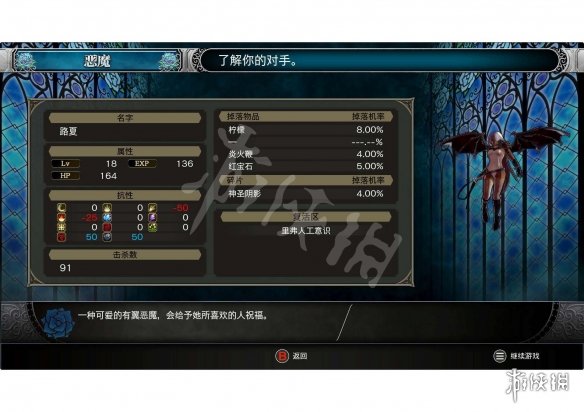 血污夜之仪式全怪物图鉴一览 血污夜之仪式全怪物属性介绍 默特