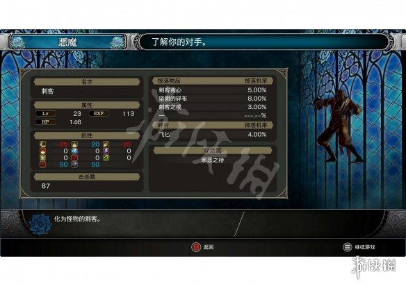 血污夜之仪式全怪物图鉴一览 血污夜之仪式全怪物属性介绍 默特