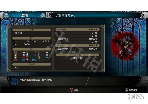 血污夜之仪式全怪物图鉴一览 血污夜之仪式全怪物属性介绍 默特