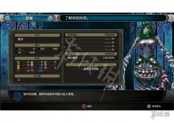 血污夜之仪式全怪物图鉴一览 血污夜之仪式全怪物属性介绍 默特