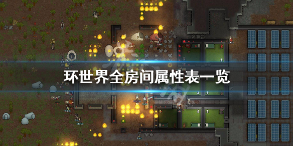 环世界全房间属性表一览 环世界房间加成