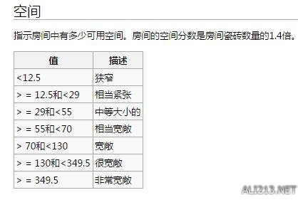 环世界房间全属性值状态详解 环世界房间合适大小是多少