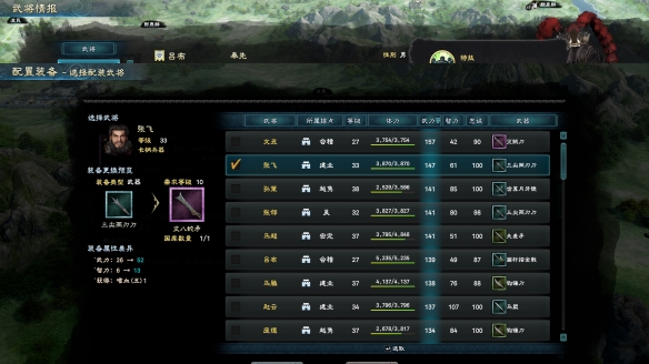三国群英传8武将专属技能一览 各武将专属技能是什么