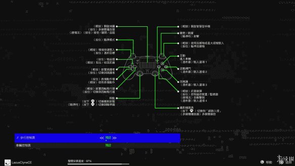 《看门狗2》按键操作图解 看门狗2按键操作一览