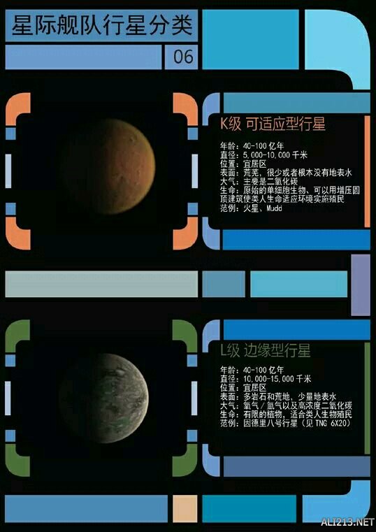 《无人深空》星际舰队行星、恒星分类一览