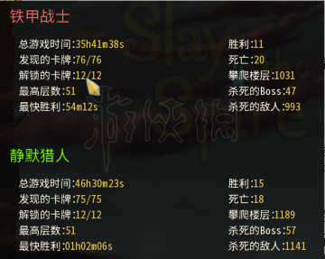 杀戮尖塔战斗心得分享（杀戮尖塔通关条件）