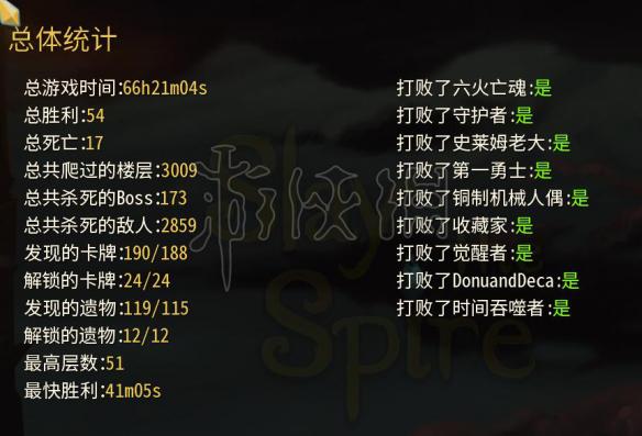 杀戮尖塔如何提高通关率（杀戮尖塔如何提高通关率的方法）