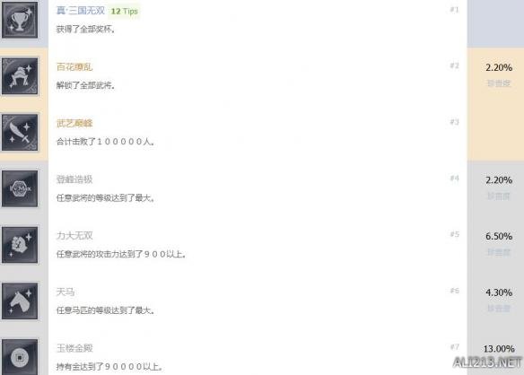 真三国无双8中文全成就达成条件汇总（真三国无双8全事件解锁条件）