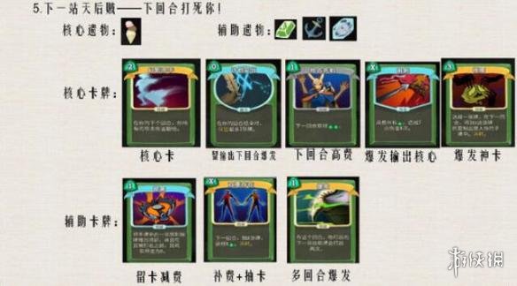 杀戮尖塔猎人流派汇总 杀戮尖塔猎人有哪些流派 弃牌贼