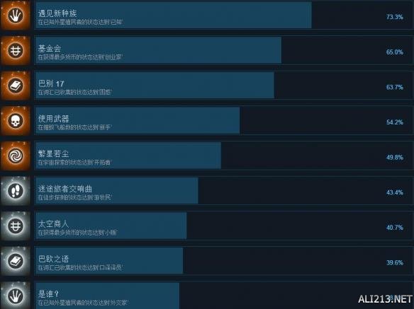 无人深空成就怎么达成（无人深空成就怎么达成任务）