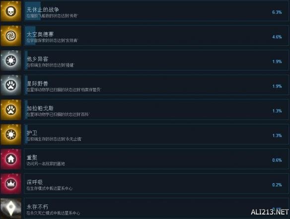 无人深空成就怎么达成 无人深空中文全成就达成条件一览