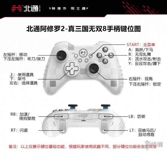 真三国无双8北通手柄按键操作介绍 真三国无双8手柄道具快捷键