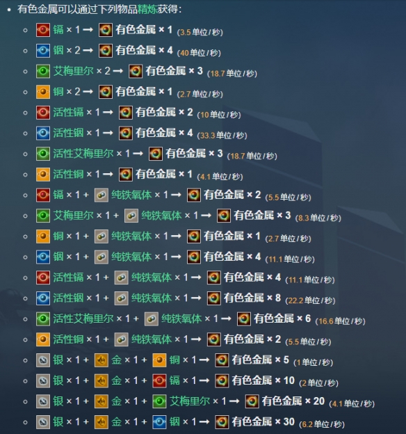 无人深空有色金属怎么合成 无人深空有色金属合成方法