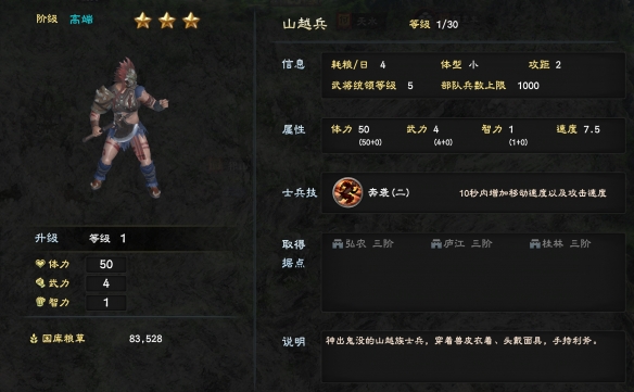 三国群英传8兵种有哪些 三国群英传8兵种大全