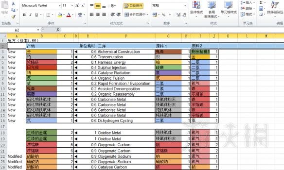 无人深空精炼机合成表汇总 无人深空1.55精炼合成表一览