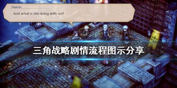 三角战略剧情如何发展 战略三角关系