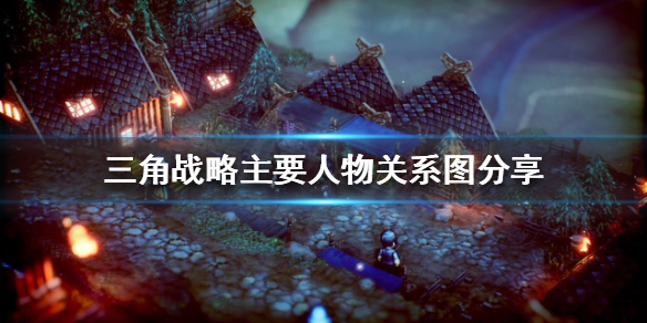 三角战略主要人物之间有什么关系（三角战略主要人物之间有什么关系嘛）