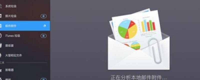 邮件附件怎么弄 邮件附件怎么弄手机